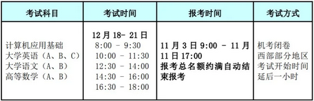 2021年网络统考12月考试安排已发布,2021年12月网络教育统考时间