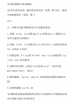 2021高考物理知识点精选汇总最后冲刺吃透轻松应考,2021年高考物理知识点