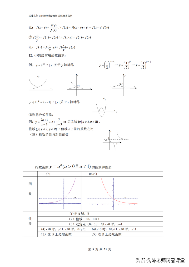 75页pdf-2010届高考数学知识点总结精华版,高考数学数学五章pdf