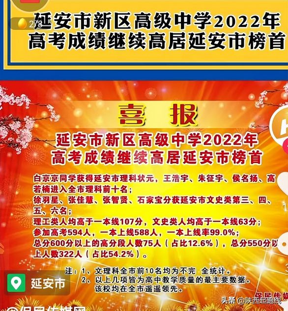 2022年高考陕西省各高中成绩概况汇总附各学校喜报更新中,陕西各高中2021年高考成绩