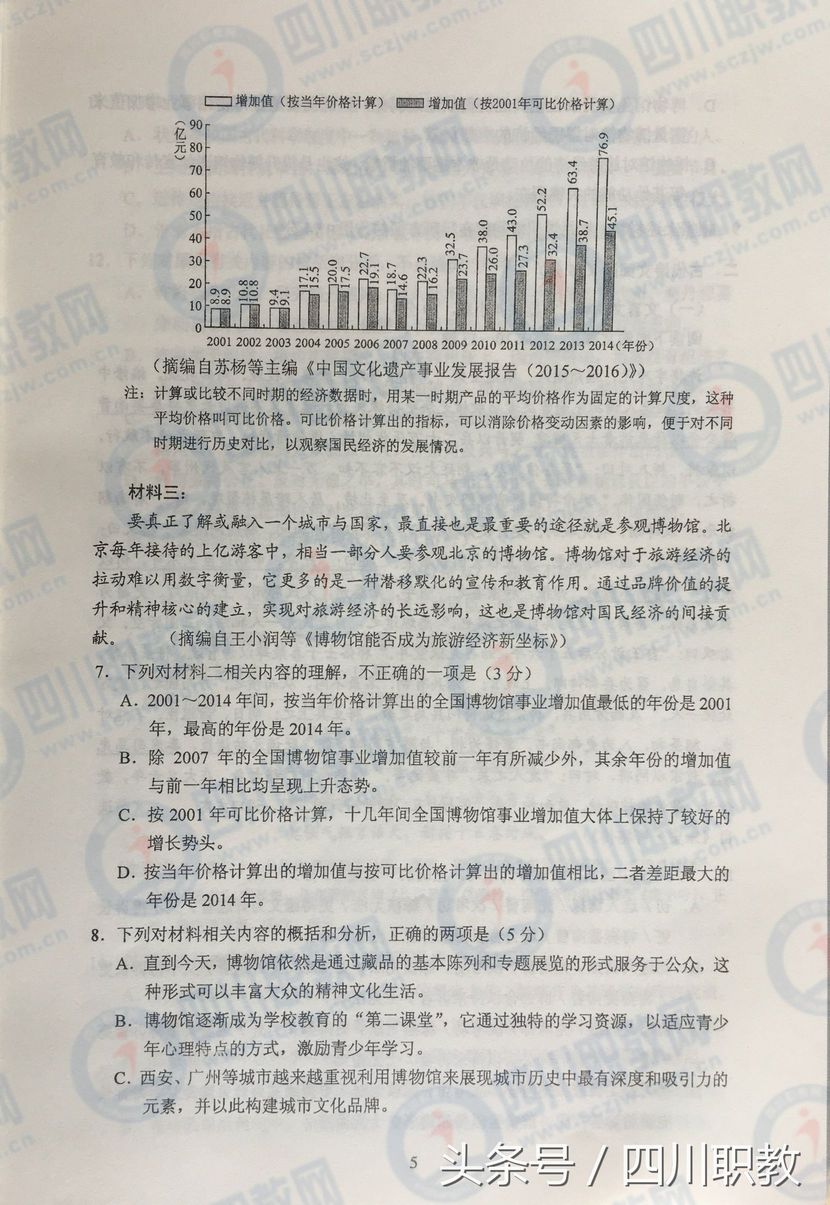 2017年四川省高考真题及答案汇总全,2018年四川高考真题