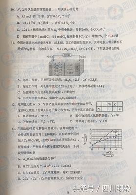 2017年四川省高考真题及答案汇总全,2018年四川高考真题