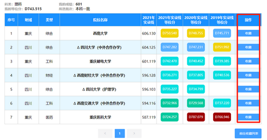 云招考平台志愿填报辅助系统怎么用？操作指南来了,云上志愿填报系统