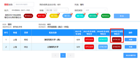 云招考平台志愿填报辅助系统怎么用？操作指南来了,云上志愿填报系统