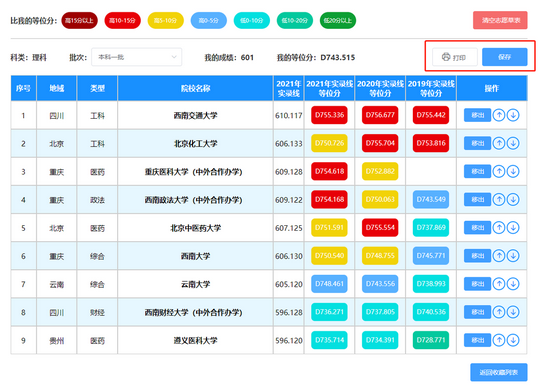 云招考平台志愿填报辅助系统怎么用？操作指南来了,云上志愿填报系统