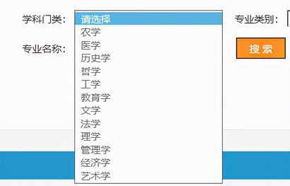 我国成人高等教育的学科门类、专业大类有哪些你知道吗？,成人高考学科分类