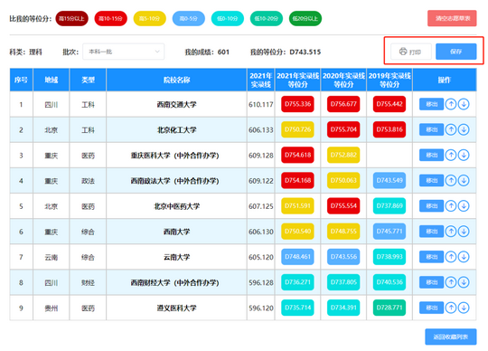 都江堰高考生四川省高考志愿填报辅助系统使用指南来啦,都江堰高考志愿填报机构