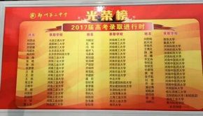 郑州市各区优秀高中盘点25所一批次高中这样划分,郑州市一批次高中排名一览表