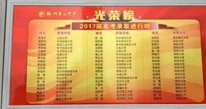 郑州市各区优秀高中盘点25所一批次高中这样划分,郑州市一批次高中排名一览表