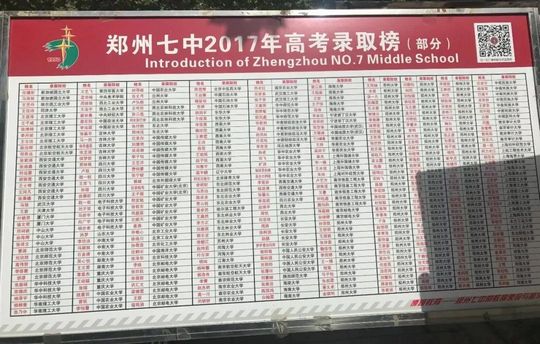 郑州市各区优秀高中盘点25所一批次高中这样划分,郑州市一批次高中排名一览表