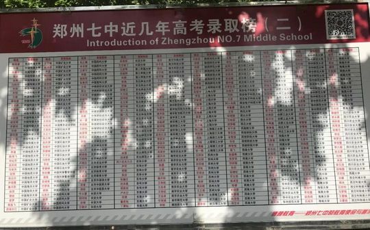 郑州市各区优秀高中盘点25所一批次高中这样划分,郑州市一批次高中排名一览表