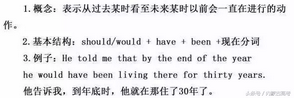 高中生看过来既全面又好懂16张图看懂高中英语16大时态,高中英语八大时态总结表图片