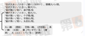 干货8类高考日语听力重点单词汇总,高考日语听力高频词汇汇总