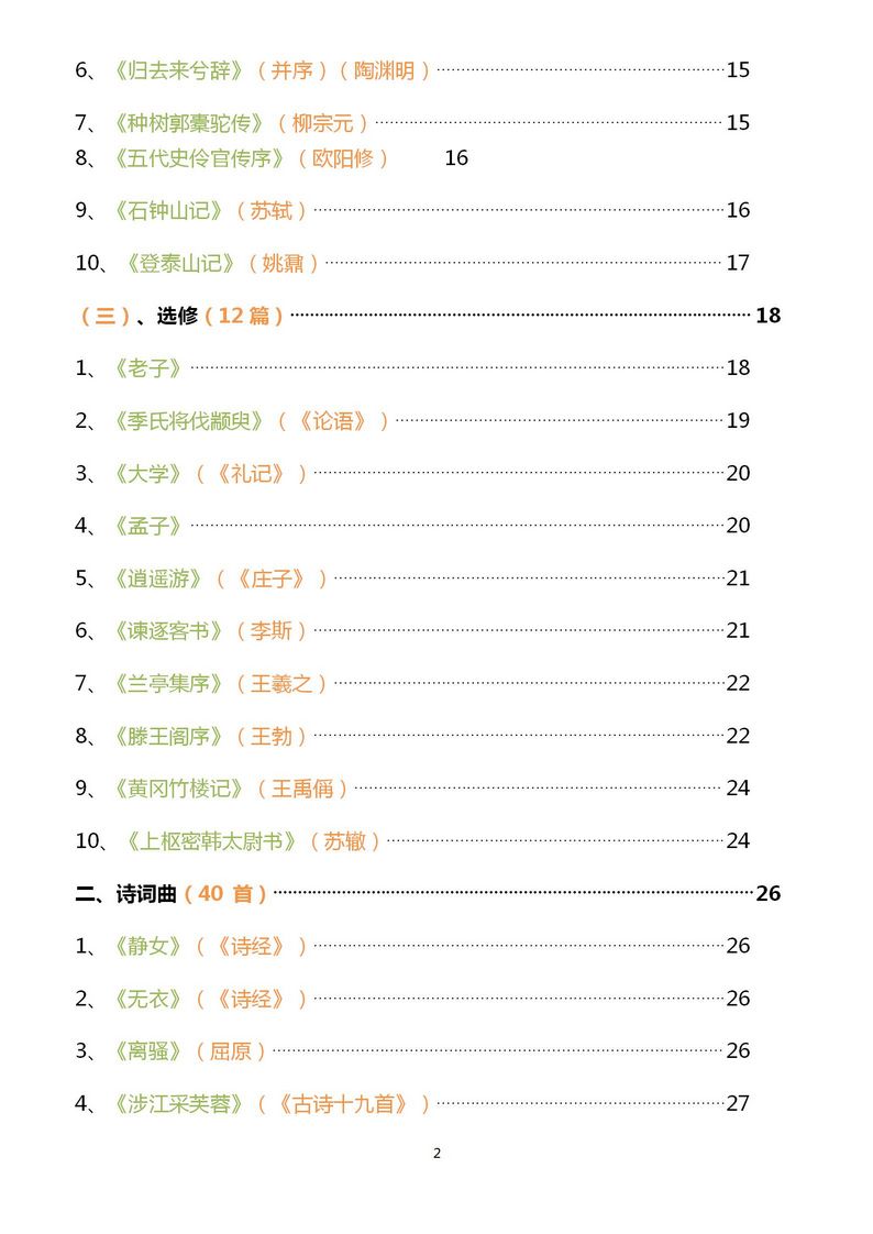 高考语文72篇必背篇目文言文32篇+诗词曲必背40首收藏,高考语文必背篇目