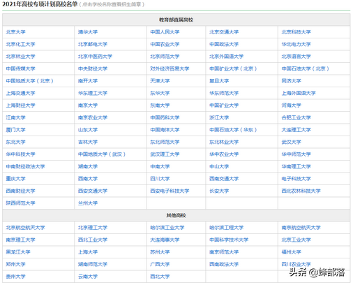 2021年高考农村考生可以选报专项计划录取分数有优惠值得看,2021高考农村专项怎么报名