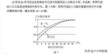 高考押题—2022年江苏高考地理考前押题试卷及答案,2021江苏省高三地理一模试卷