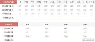 为什么每年高考时间定在6月7、8日这两天？,为什么每年高考时间定在6月7号8号