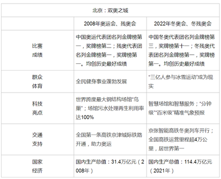 刚刚出炉的高考作文,刚刚高考作文出炉了