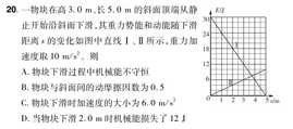 2020年高考真题「物化生」这几道好题弄清楚理综多考30分,2020高考理综试卷