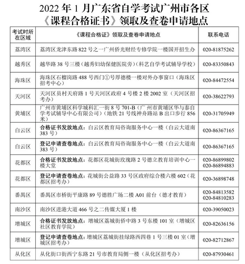 自考丨快查广州市2022年1月广东省自学考试成绩于21日公布,广东2021年4月自考成绩