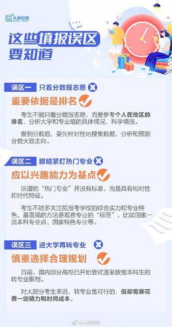 刚刚2022江苏高考分数线公布,江苏2022年高考分数线