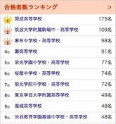 日本高考比中国更难？,日本高考难度与中国比哪个难