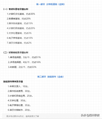 中职生也可以考大学四川省2020年对口高考考试大纲公布,四川对口高职可以填报哪些学校2020