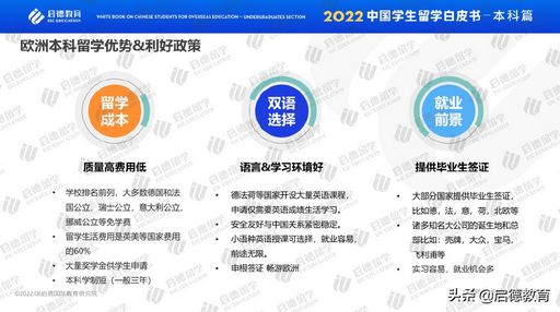 2022中国学生留学白皮书-本科篇高考成绩直录全球名校,中国留学蓝皮书
