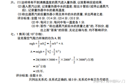 1962年物理高考题,1963年高考物理试题