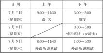 上海高考生这份考前重要提醒请收好,上海高考注意事项