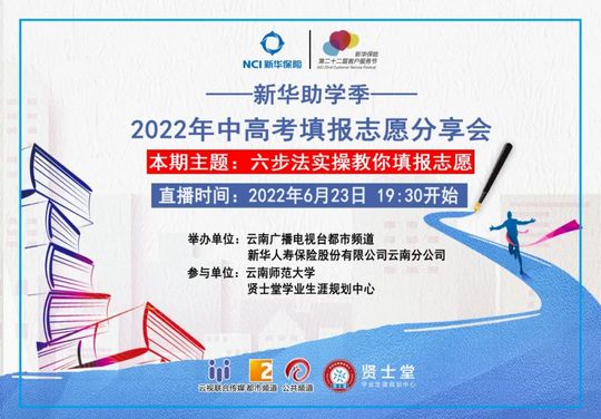 3个方法、6个步骤高考志愿填报攻略来了避免高分低报,高考志愿填报规则与技巧