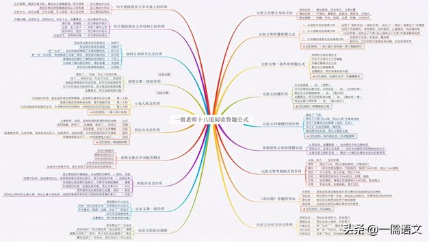 我从高考状元的经历中读出了这些您的想法？,高考状元经验分享