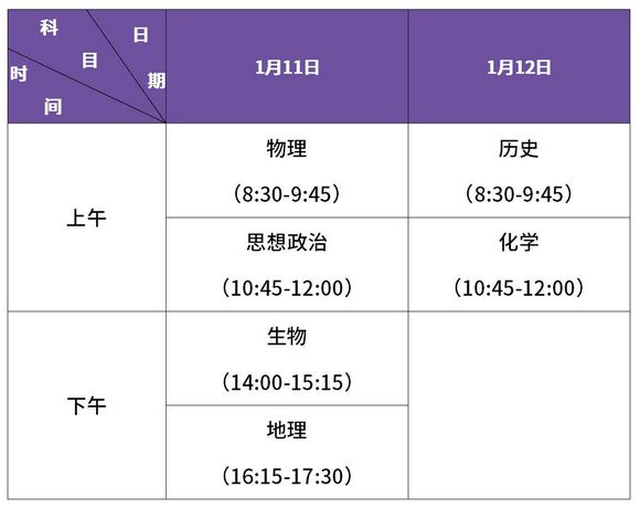 定了江苏省2020年新小高考1月11日开考,江苏省小高考时间2020年