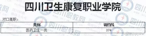 四川省高校对口高职分数线出炉考生感叹只能回家复读,四川职高对口升学本科分数线