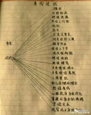 2022高考满分作文4篇1977年状元推荐,2021高考作文状元满分的作文