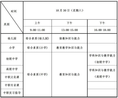 四川省教师资格考试时间定了9月2日报名考生非必要不离川,教师资格证考试四川报名时间