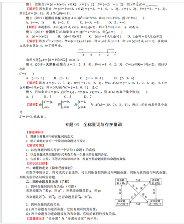 高考数学知识全归纳通用版考前用转给孩子,新课标高考数学题型全归纳书籍