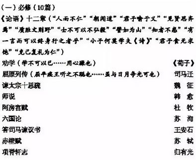 教育部最新高考语文背诵篇目全面解读,全国高考语文背诵篇目