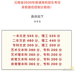 2022年云南高考录取分数线出炉,预计2021云南高考录取分数线公布