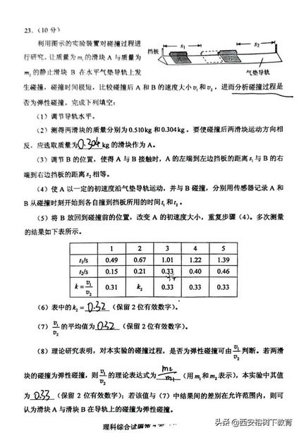 2022高考全国甲卷理综试题,2022高考全国甲卷理综试题word