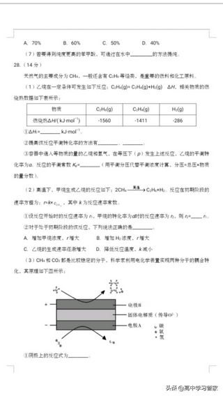 2020年全国二卷高考统一理综试题及答案解析电子版来啦,2020高考理综全国二卷真题及解析含答案