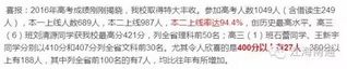 牛南通高考包揽15个全省第一各高中喜报满天飞,南通市各高中高考喜报