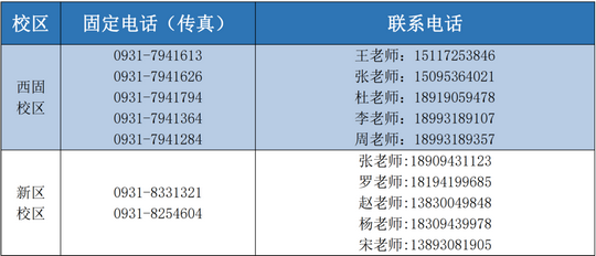 兰州石化职业技术大学2022年综合评价录取招生简章,2021兰州石化职业技术学院招生简章