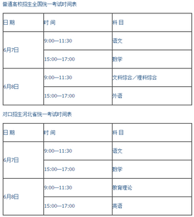 2017河北高考最新消息,河北省高考最新消息