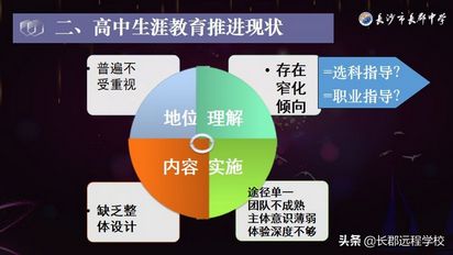 新高考在湖南实施1年了长郡中学到底是怎么做的呢？,2018湖南高考长郡中学