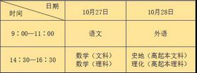 2018成人高考本周末开考这些重要事项考生要知道,成人高考考试时间一般是在周末么