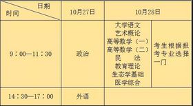 2018成人高考本周末开考这些重要事项考生要知道,成人高考考试时间一般是在周末么