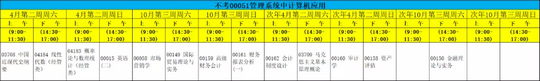 福州大学自学考试会计学专业本科考试安排4月版,福州大学自考会计本科考哪几科