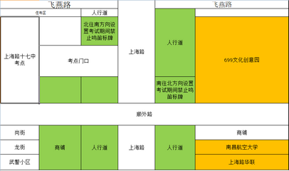 南昌交警刚刚发布事关高考期间出行,南昌县高考交通管制