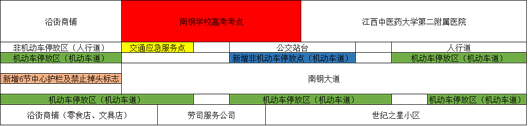 南昌交警刚刚发布事关高考期间出行,南昌县高考交通管制